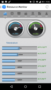 Resource Monitor.s